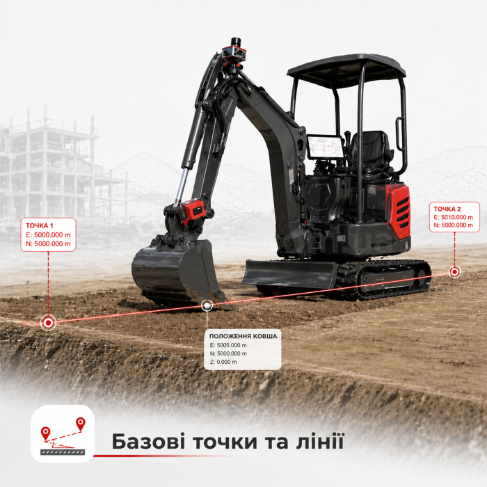 Система навігації екскаватора AlphaGEO ALPHA DG1